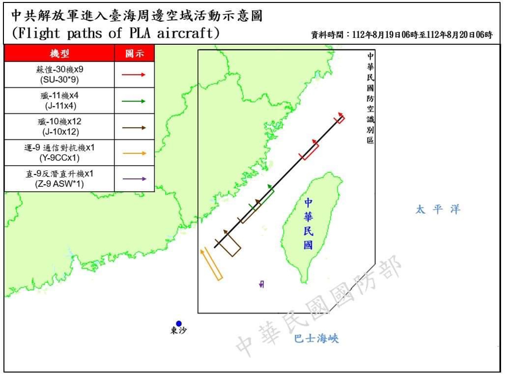根據空軍公布台海周邊空域活動示意圖，自昨天上午6時至今天上午6時止，共偵獲共機45架次，其中逾越海峽中線及其延伸線進入西南空域27架次。 圖 : 國防部/提供