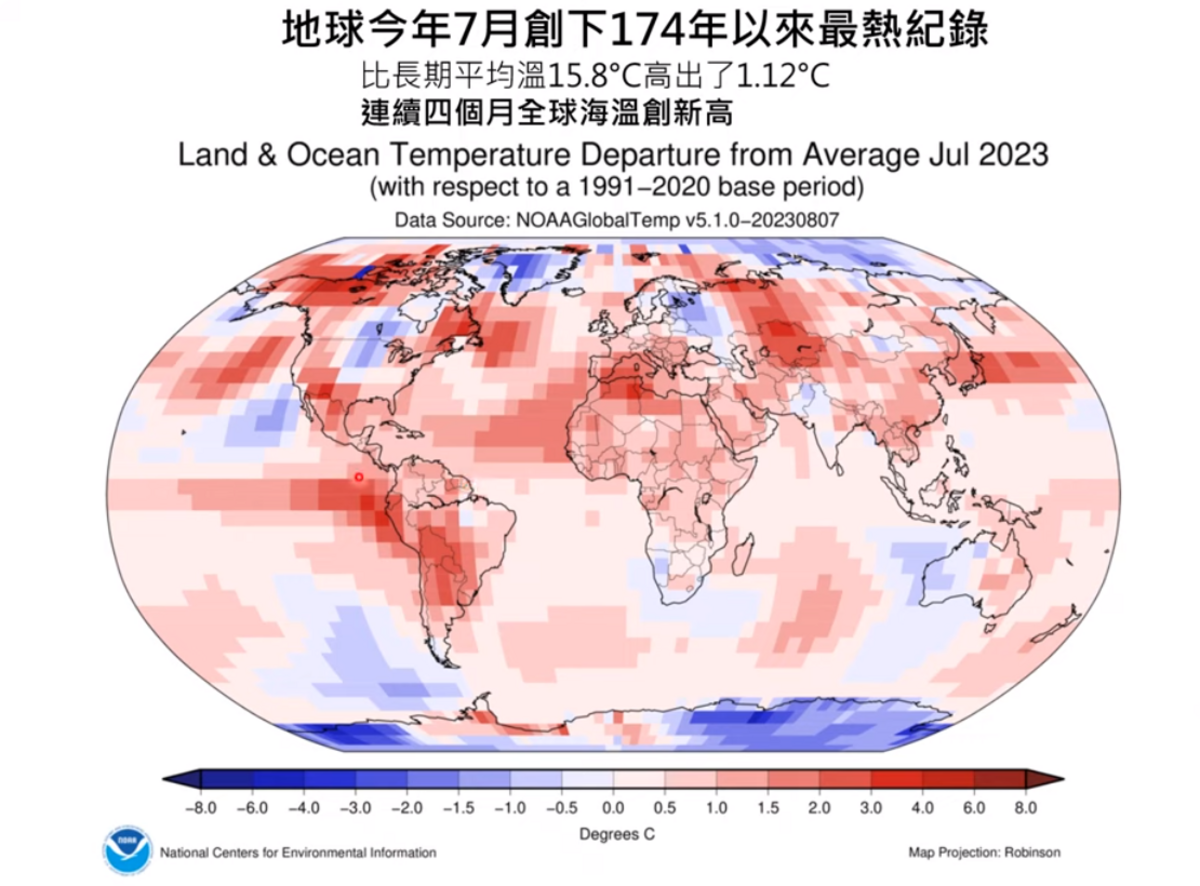 賈新興表示，受到聖嬰現象和地球發燒影響，2023年7月地球平均海溫已創下174年來的新高。 圖：取自賈新興YT頻道