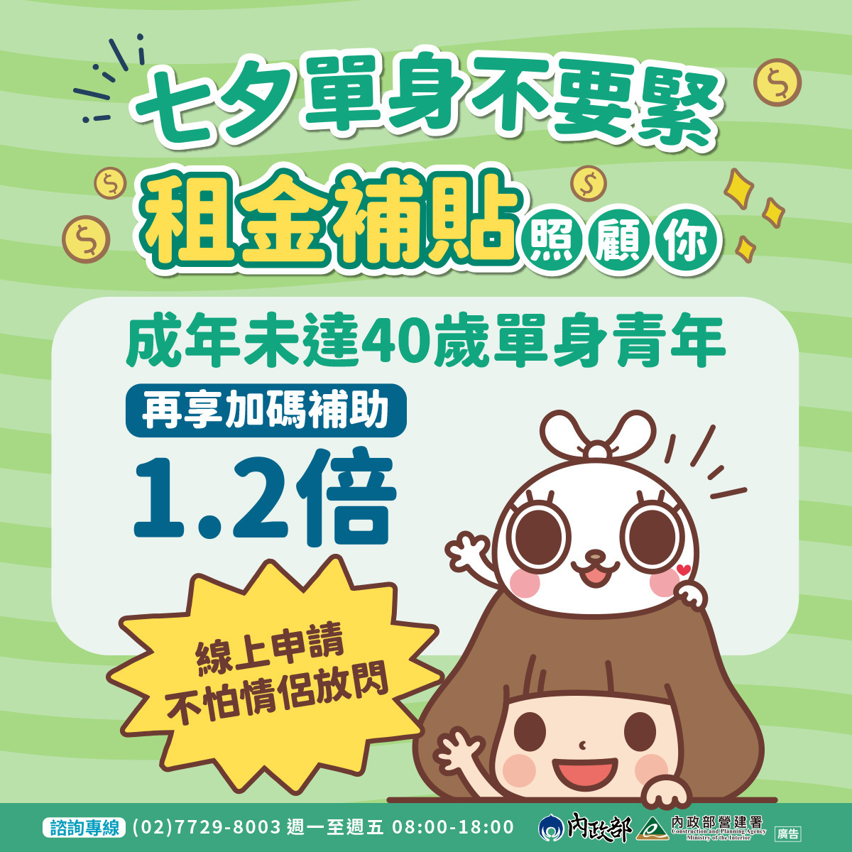 成年未達40歲單身者租金補貼加碼1.2倍。 圖：營建署提供
