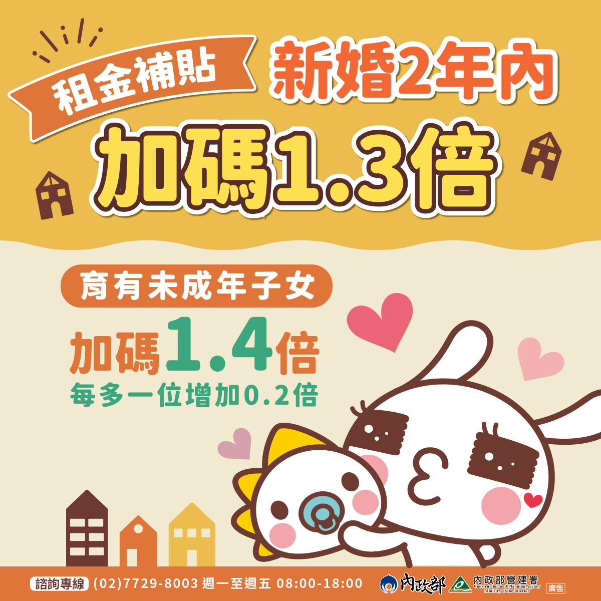 新婚兩年內租金補貼加碼1.3倍。 圖：營建署提供