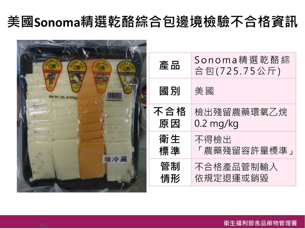 食藥署公布好市多販售精選乾酪綜合包，邊境查驗不合格資訊 圖：食藥署／提供