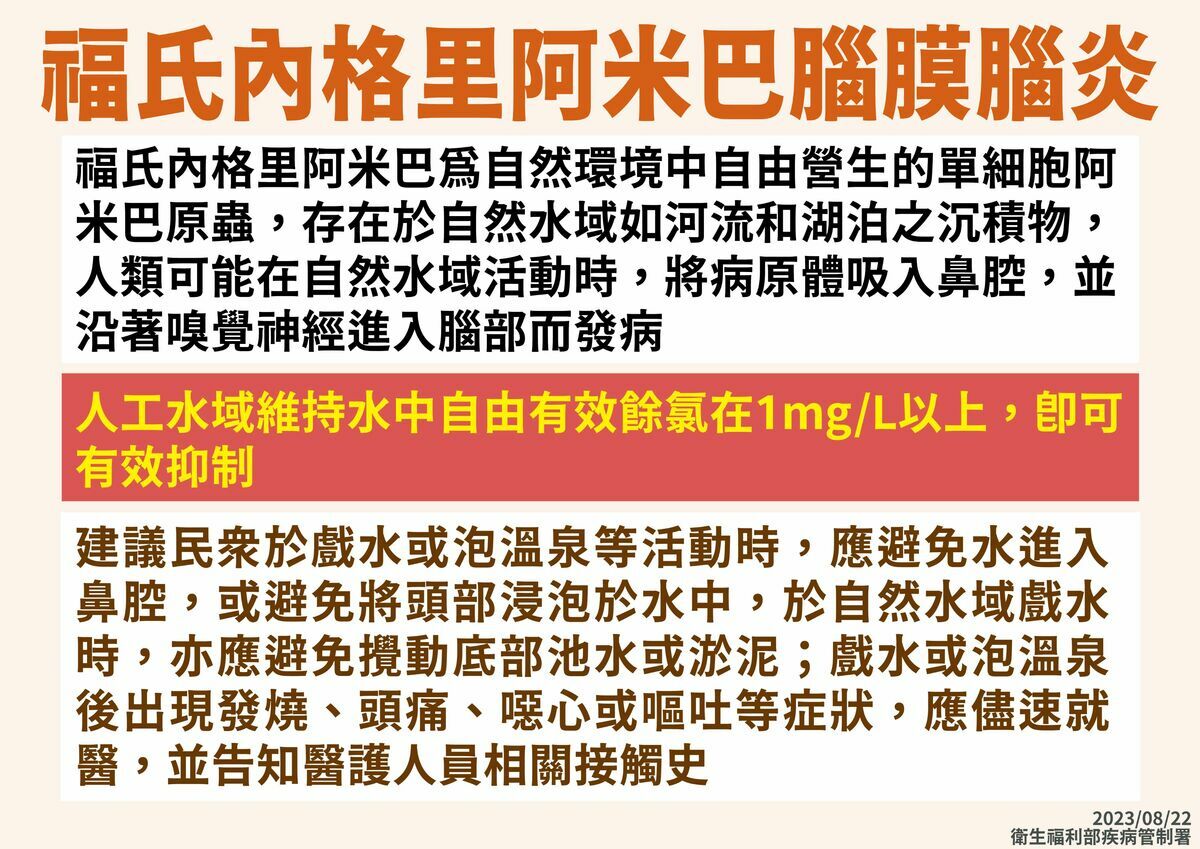 針對福氏內格里阿米巴腦膜炎相關，疾管署提出說明與警告。 圖：疾管署／提供