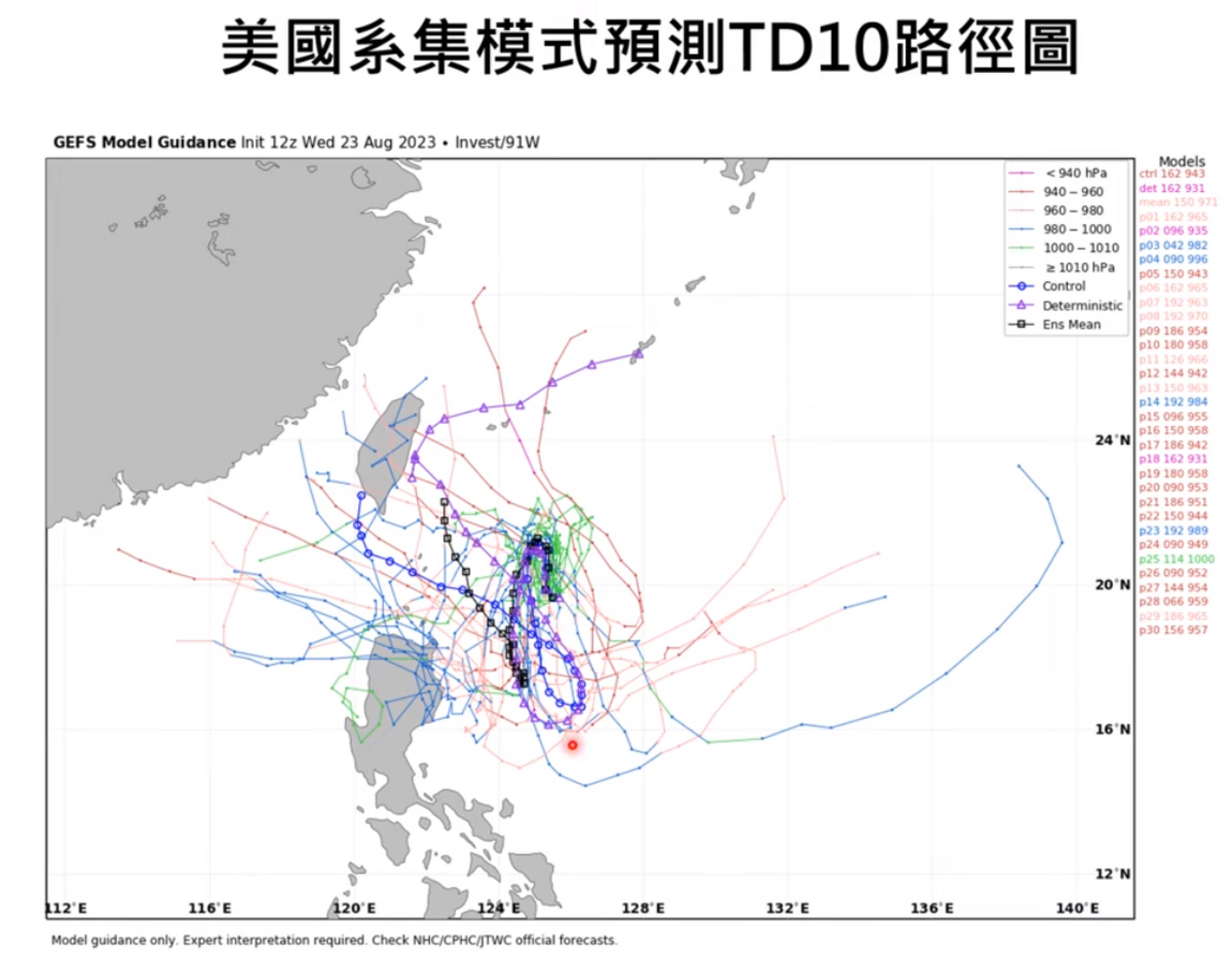美國模式TD10預測路徑圖。 圖：取自賈新興YT頻道