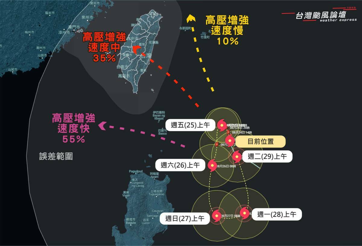 《台灣颱風論壇｜天氣特急》則公布TD10的3個預測路徑，其中穿越台灣機率有35％。 圖：取自台灣颱風論壇