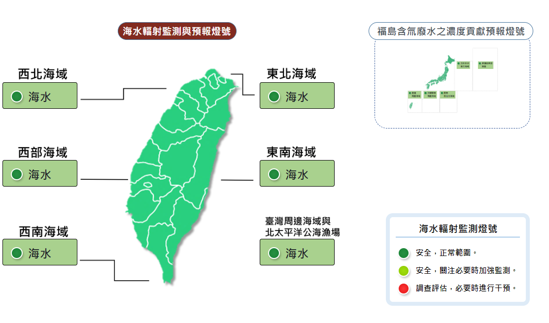 原能會表示，將會進行每日擴散預報，供大家隨時查詢瞭解。 圖：翻攝自原子能委員會