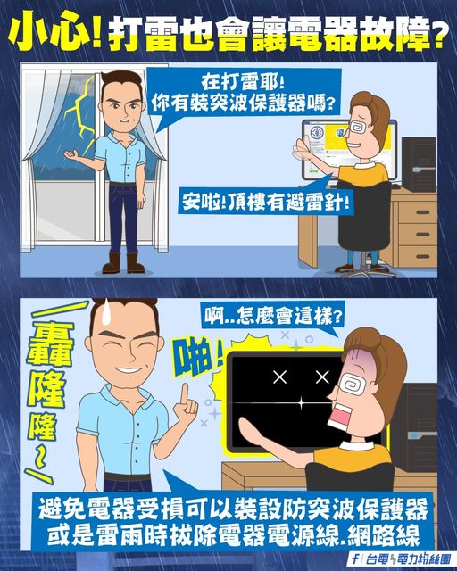 台電提出2點建議，可以裝設防突波插座/防突波保護器，或者，雷雨時拔除電器電源線、網路線，都可以降低電器受損的機率。 圖：取自台電電力粉絲團