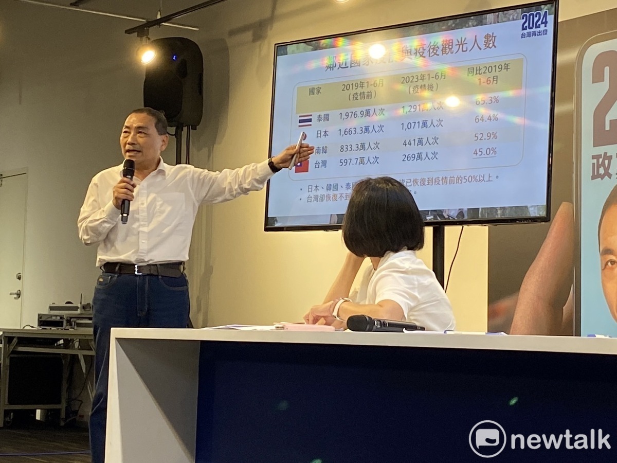 侯友宜推出觀光政策，允諾當選總統後，要在4年任內讓來台旅遊人數突破1800萬人。 圖：林昀真/攝