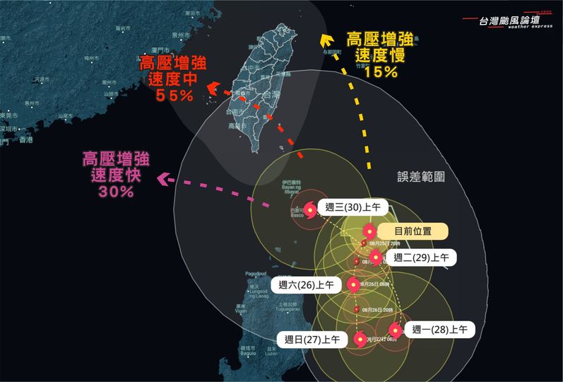 根據歐洲資料，颱風非常有可能穿越台灣機率高達55％。 圖：取自台灣颱風論壇