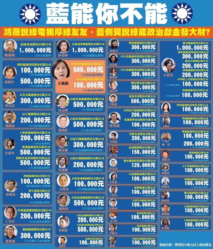 臉書粉專「Wecare高雄」25日分享網友自監察院相關公開申報資料整理出的資料，大罵「吸人民血汗錢滋養政治人物」的國民黨立委王鴻薇也收了綠能產業至少60萬元政治獻金。 圖：翻攝Wecare高雄臉書