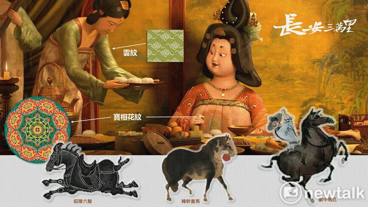 《長安三萬里》對唐代文物與常民生活之考證相當講究 圖：朱玉昌取自網路合成