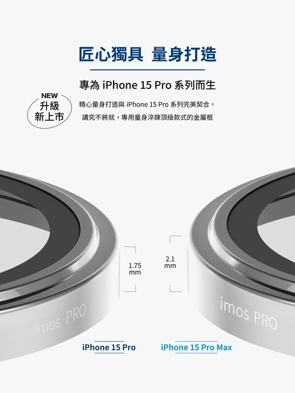 從宣傳圖可以看到，iPhone 15 Pro Max的鏡頭貼高度有2.1mm、iPhone 15 Pro則是1.75mm。 圖：取自imos官方臉書
