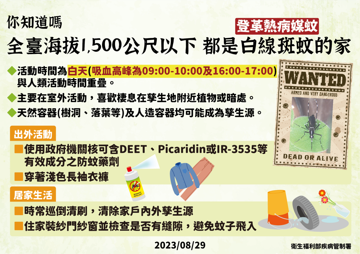 相關防蚊措施 圖：疾管署／提供