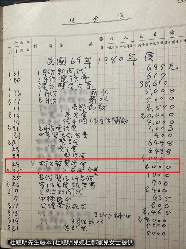 楊斯棓PO出手寫的「杜聰明先生帳本」照片，民國69年2月23日，杜先生確實有發給柯文哲獎學金2000元，當時柯文哲是大一學生，當然領的不是「醫學系優秀畢業獎」。 圖：翻攝自 楊斯棓臉書