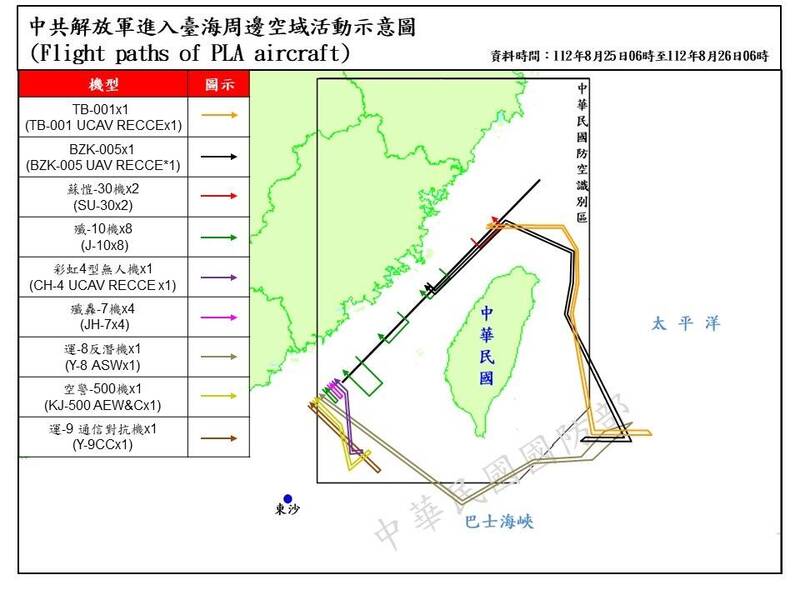 解放軍空軍運8反潛機25日由台灣西南空域一路飛行是台灣東部空域，再進入太平洋，依循相似路線飛返。 圖：國防部提供