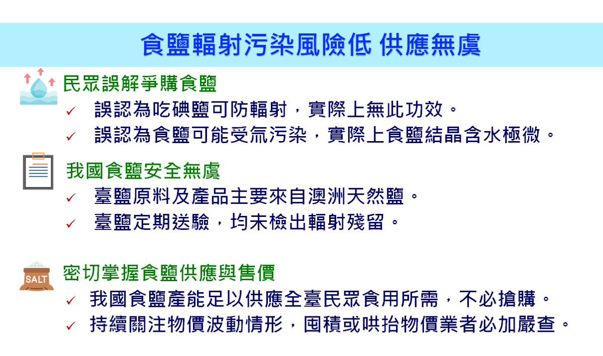 食鹽輻射污染風險低且供應無虞。 圖：原能會提供