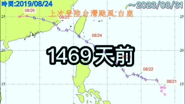 上一個登陸台灣的颱風已是1469天前，也就是4年前的白鹿颱風。 圖：翻攝自用事實說颱風臉書