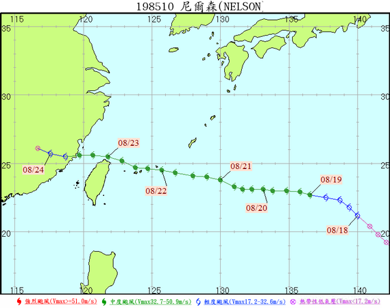 中颱尼爾森形成後在那霸島南方向西北西進行，曾在台北颳起14級陣風，造成北台灣4人死亡。 圖：翻攝自全球災害事件簿