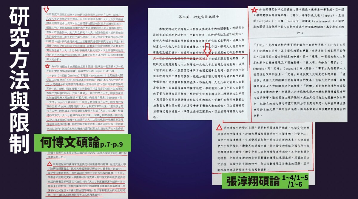 國民黨發言人楊智伃說明碩士論文的研究方法與限制通篇全抄，完全照抄，沒有任何的修改。 圖：國民黨發言人林家興提供。