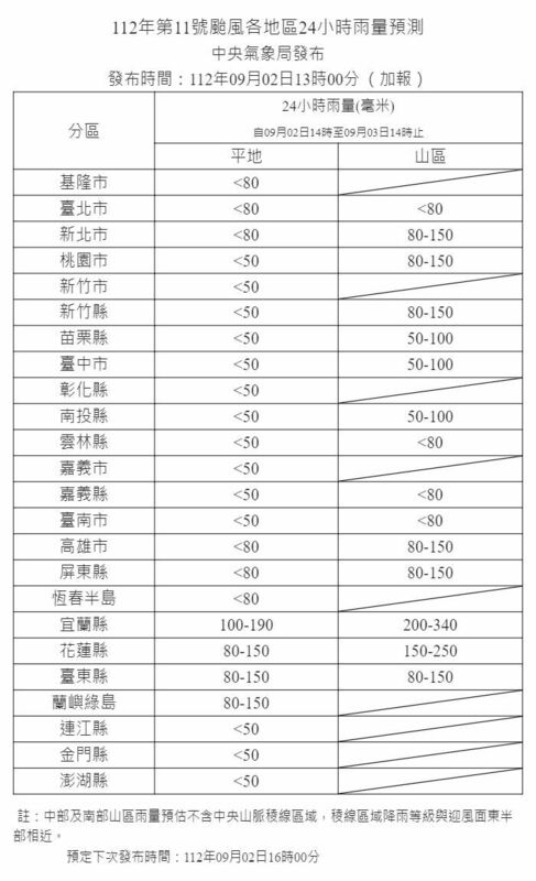 氣象局首波風雨預測，明天0時6時蘭嶼、綠島陣風可達8到9級轉9到10級，可達颱風假停班停課參考標準。 圖：取自中央氣象局