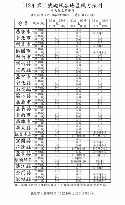 根據最新風雨預測，宜花東、蘭嶼綠島和恆春半島風力達停班停課標準。 圖：取自中央氣象局