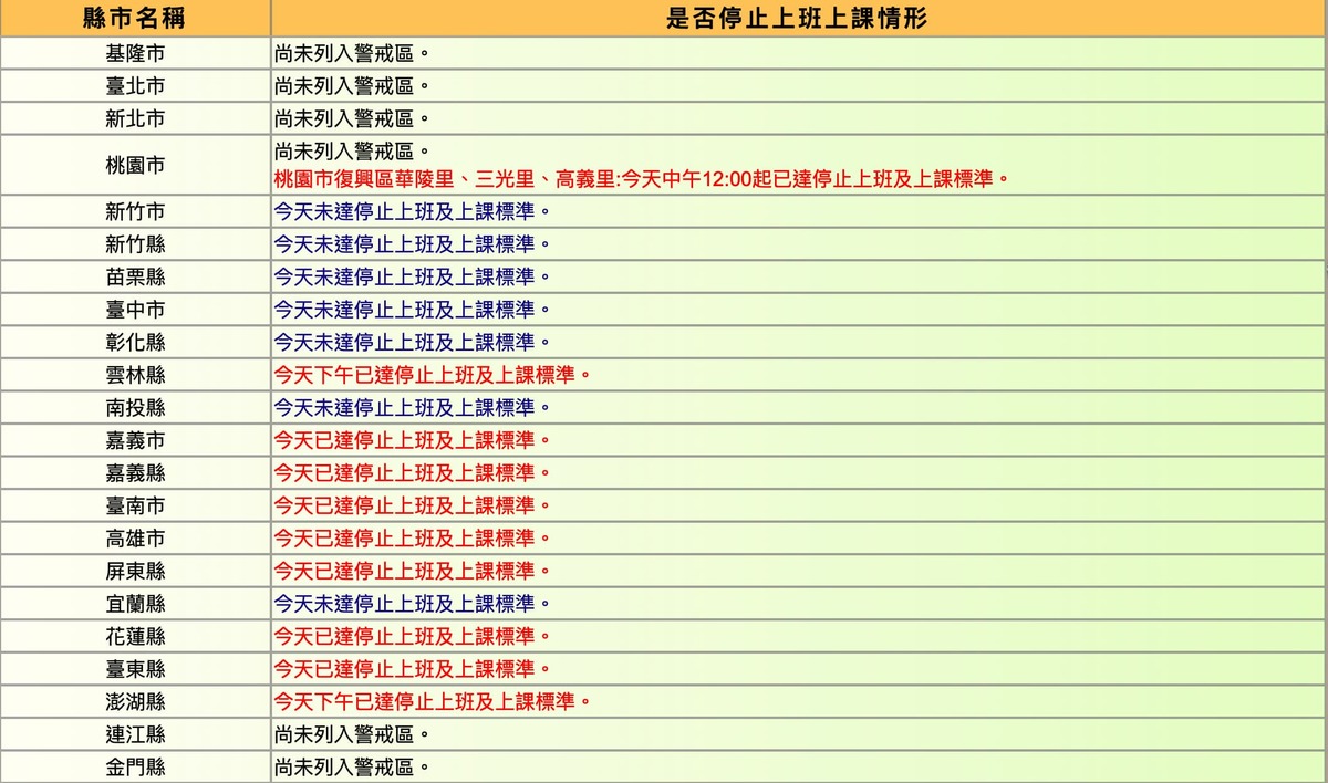 桃園市政府稍早指出，復興區今日14時至明14時未來24小時累積雨量達150-250mm，已達山區停班課標準(200mm)。 圖：翻攝自行政院人事行政總處官網