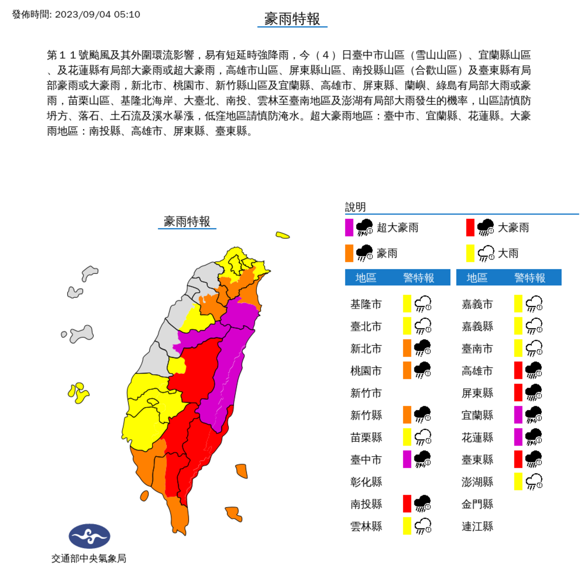 全台18縣市今天籠罩在豪雨威脅範圍！尤其是台中雪山山區、宜蘭山區與花蓮縣，都是紫爆的警告標示，將有局部大豪雨或超大豪雨，請民眾務必小心。 圖：中央氣象局／提供