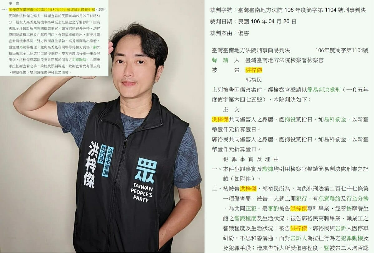 四叉貓爆，民眾黨台南市黨部執行長洪梓傑，因停車糾紛把女生拖到養生館裡面打，被判傷害罪，拘役20天。 圖：取自四叉貓臉書