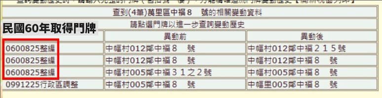 民進黨總統參選人賴清德位於新北市萬里區的老家，經媒體報導疑似是違建，經查該土地為礦業用地。對此，新北市議員張錦豪表示，房子早在民國60年取得門牌，超過五十年鄉下的房子當然沒有建照、使照。 翻攝自張錦豪臉書