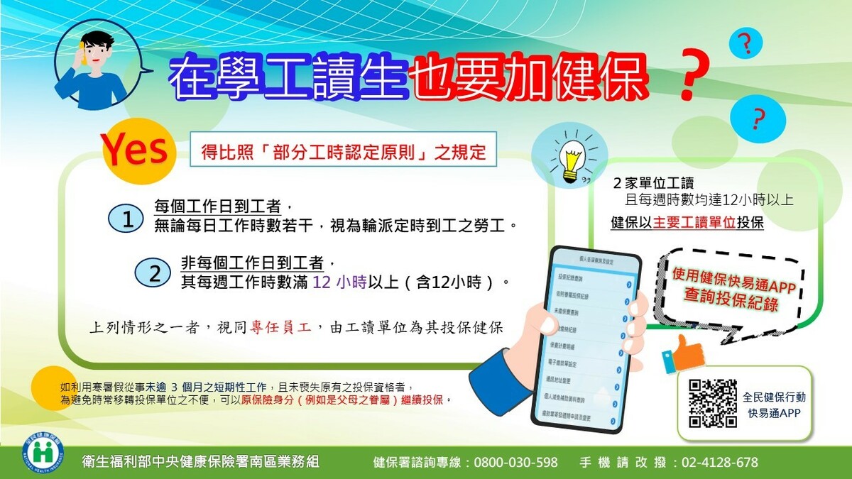 健保署特地為在學工讀生整理出健保權益。 圖：健保署提供