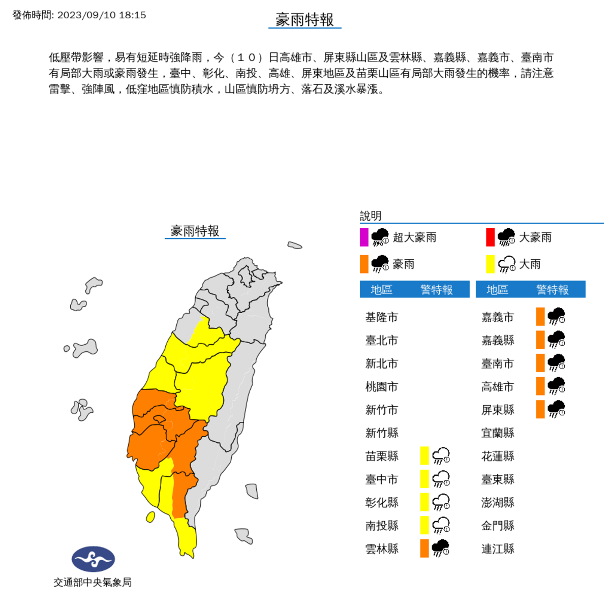 氣象局表示，今(10)日高雄市、屏東縣山區及雲林縣、嘉義縣、嘉義市、台南市有局部大雨或豪雨發生。 圖：氣象局／提供