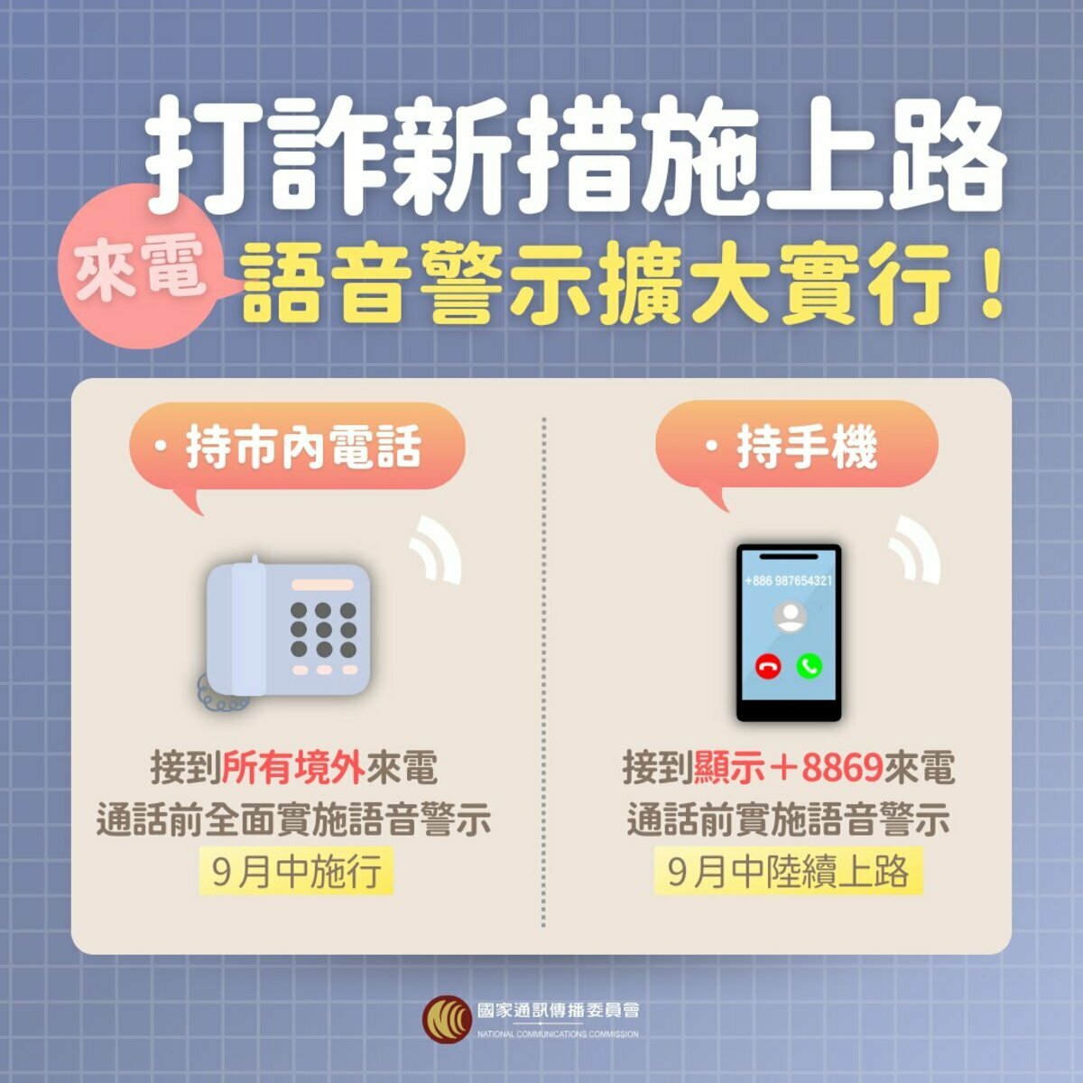 國家通訊傳播委員會（NCC）宣布將擴大實行來電語音警示。 圖：取自國家通訊傳播委員會臉書
