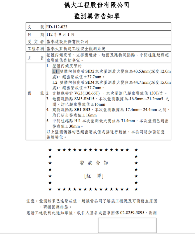 儀大工程於9月1日就有提供了一份有點糟的「監測異常告知單」給基泰大直建案工地的張姓主任。 圖：柳采葳辦公室/ 提供
