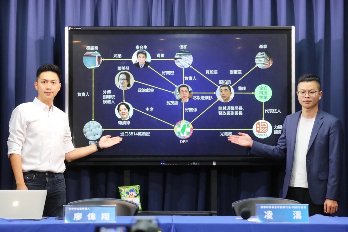 國民黨招開記者會，質疑超思、基泰、光電弊案力暘能源背後都是同一集團。 圖：國民黨文傳會/提供