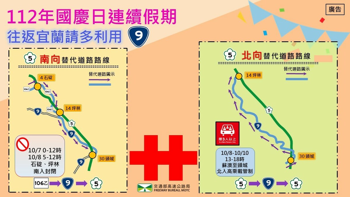國慶日連續假期國5替代道路。 圖：高速公路局／提供