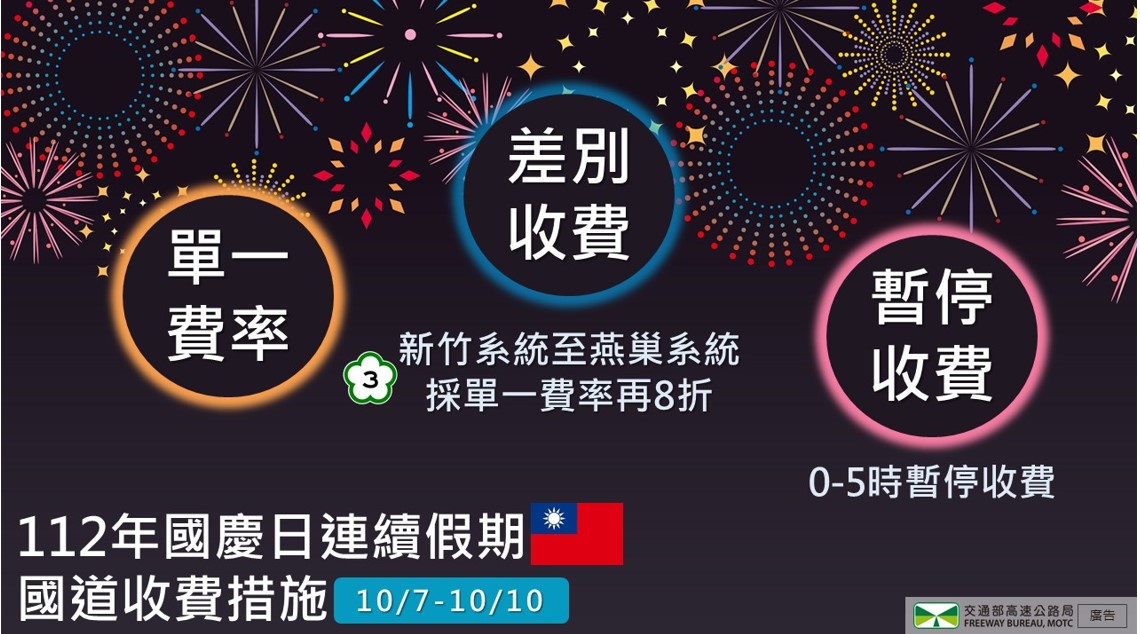國慶日連續假期國道收費措施。 圖：高速公路局／提供