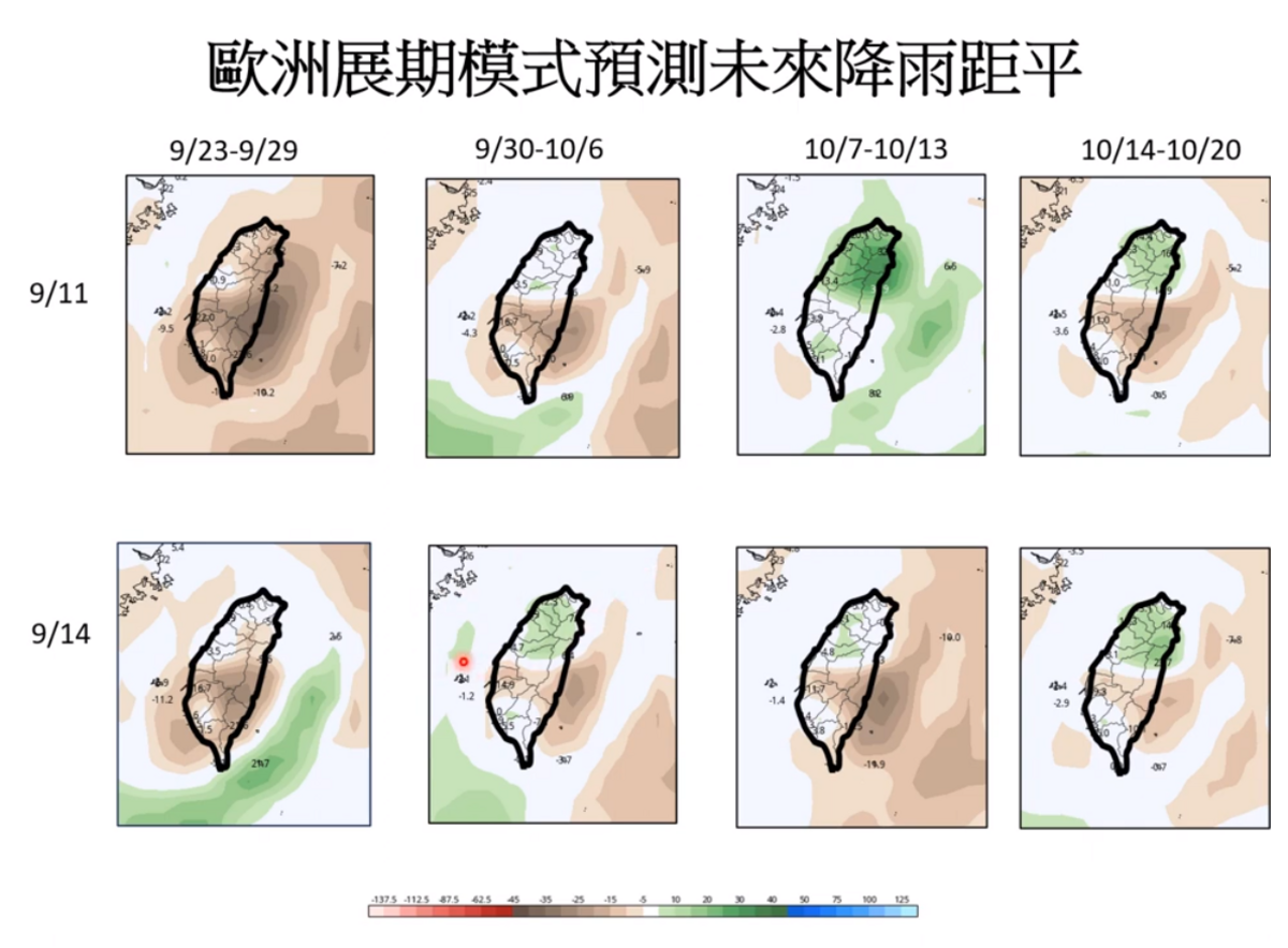 9月底開始，北方鋒面將會越來越明顯，台灣開始入秋，北部水氣會越來越多。 圖：取自賈新興YT頻道