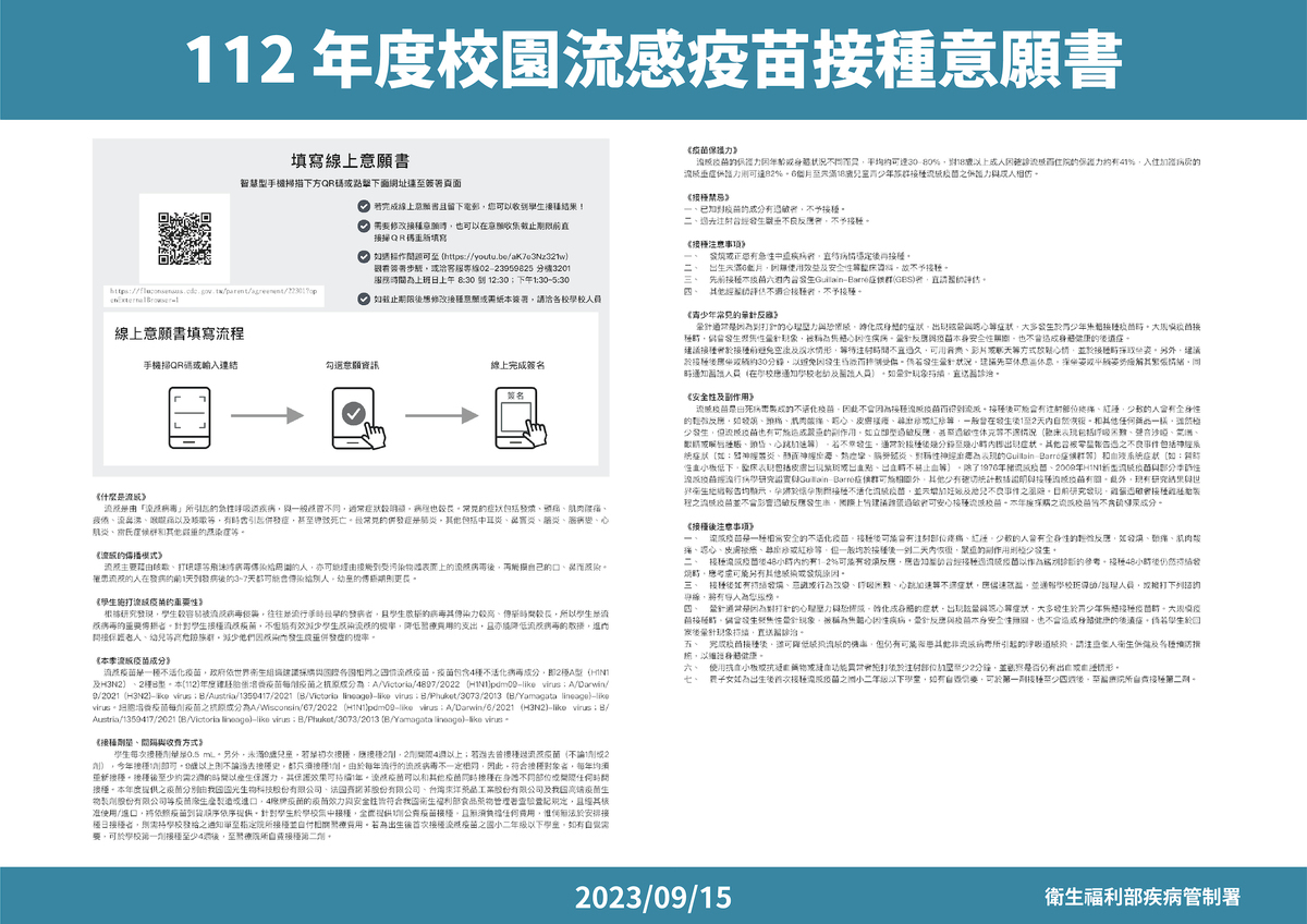 112年接種意願書 圖：疾管署／提供