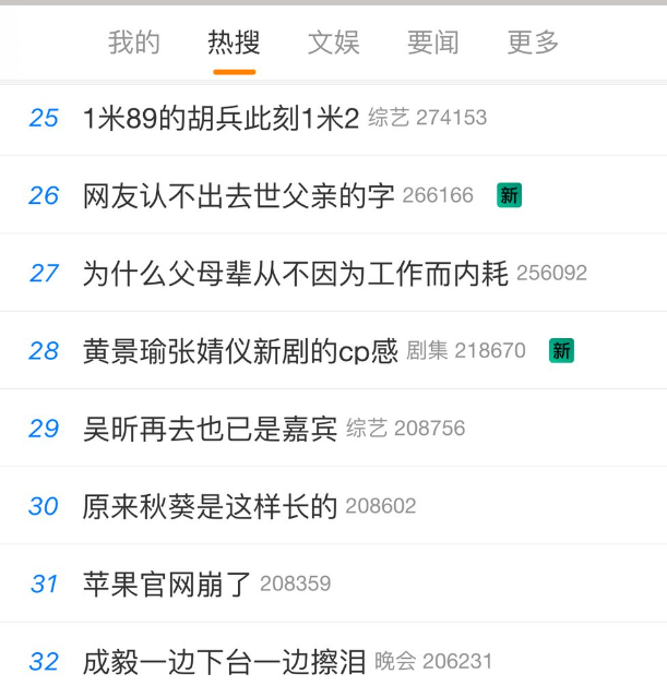 「蘋果網站崩了」出現在微博熱門關鍵字排行榜中。 圖：翻攝自微博