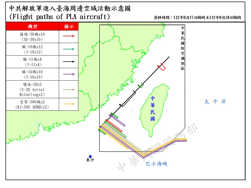 國防部表示，自9月17至18日晨間，計偵獲共機103架次出海活動，為近期新高。 圖：國防部提供