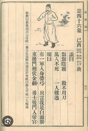 《推背圖》第四十六象的「頌」曰：「有一軍人身帶弓，只言我是白頭翁。東邊門裡伏金劍，勇士後門入帝宮。」第四十六象「讖」曰：「黯黯陰霾，殺不用刀。萬人不死，一人難逃。」 圖 : 翻攝自YouTube