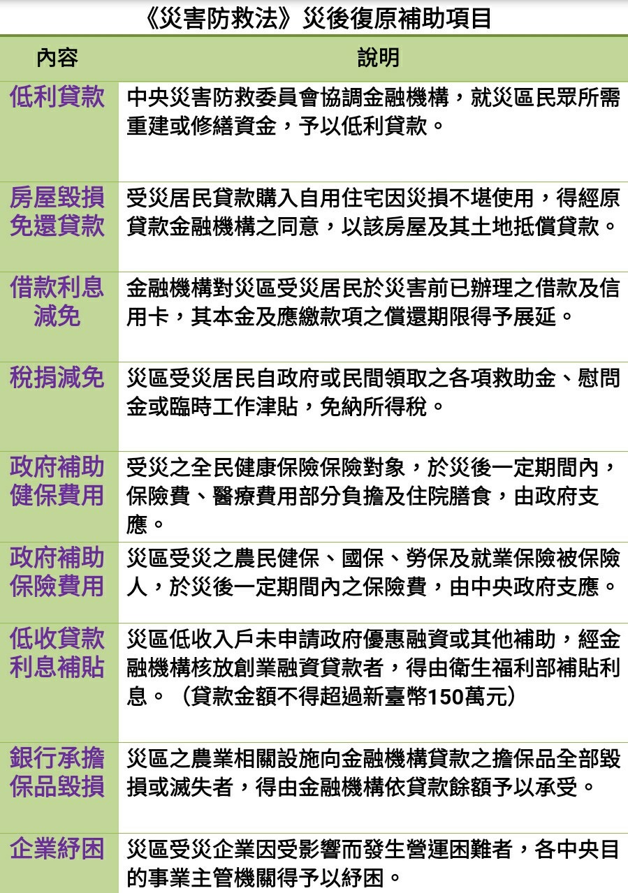 圖：翻攝自蘇嘉全臉書