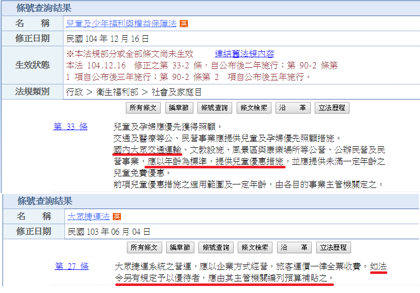 台北市議員王欣儀今日在市政總質詢批評，北市府未依兒少法給予孩童北捷優惠票，已違反立法意旨。 台北市議員王欣儀/提供