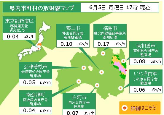 日本福島核災發生後，當地政府隨時監測放射線，不敢掉以輕心。 圖：翻攝福島縣復興工作站