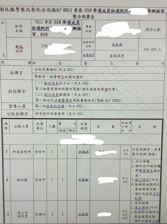 網路上流傳彰化警方在林飛帆婚禮警力部屬計畫。 圖片來源：網路line流傳