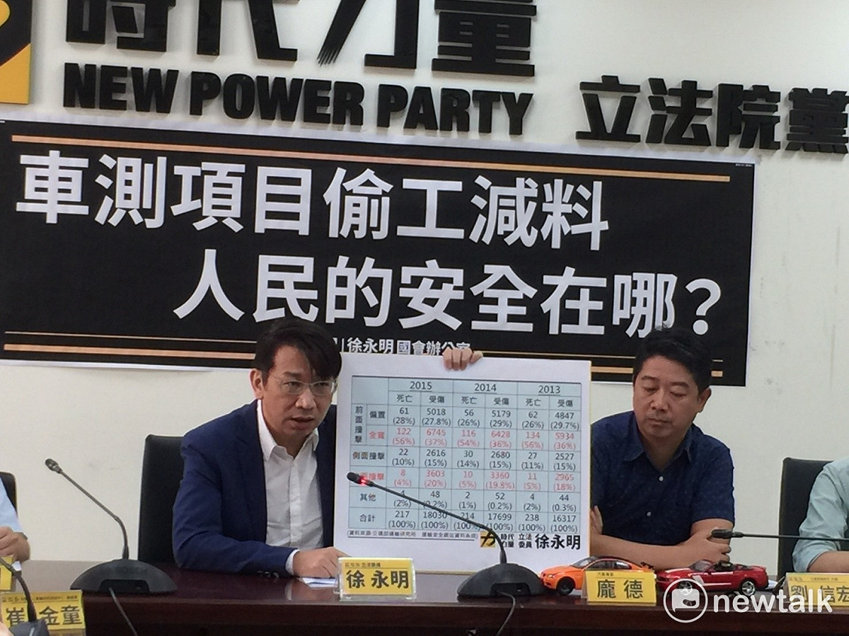 時代力量立委徐永明9日召開記者會，痛批交通部車輛測試項目偷工減料，人民安全恐不保，要求交通部應增加車輛安全檢測基準項目。 圖：林人芳/攝
