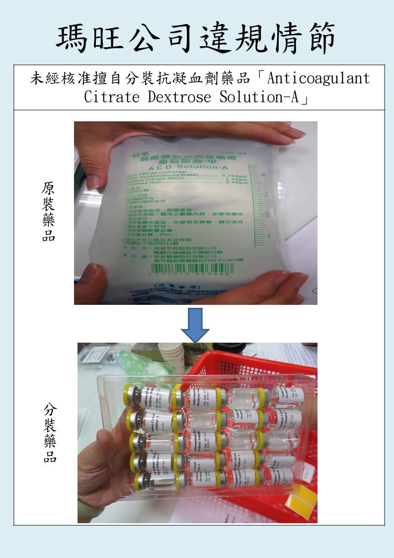 原裝藥品與分裝的抗凝血劑。 圖：新北市衛生局/提供
