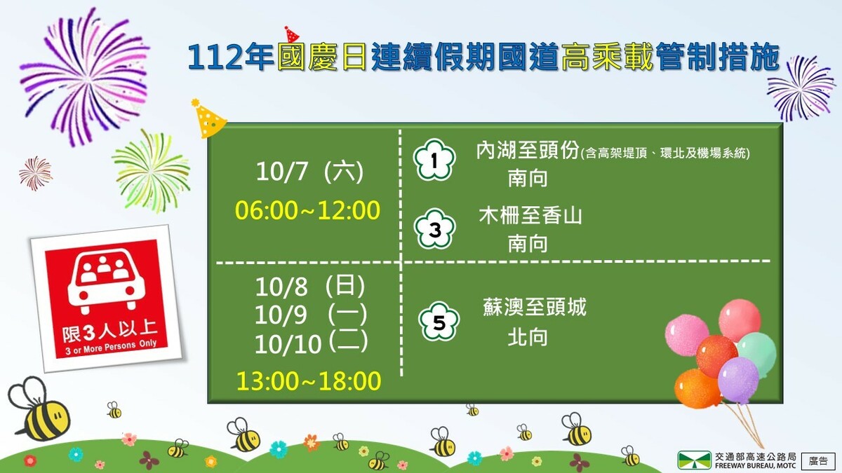 國慶日連假高乘載管制措施。 圖：高速公路局／提供