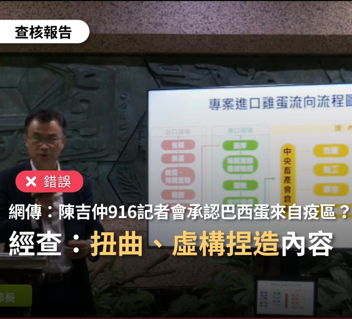 「TFC 台灣事實查核中心」20日發布「網傳農業部長陳吉仲9月16日開記者會：承認巴西蛋是來自禽流感疫區的雞蛋」查核報告，直指是「扭曲、虛構捏造」 圖：翻攝TFC 台灣事實查核中心臉書