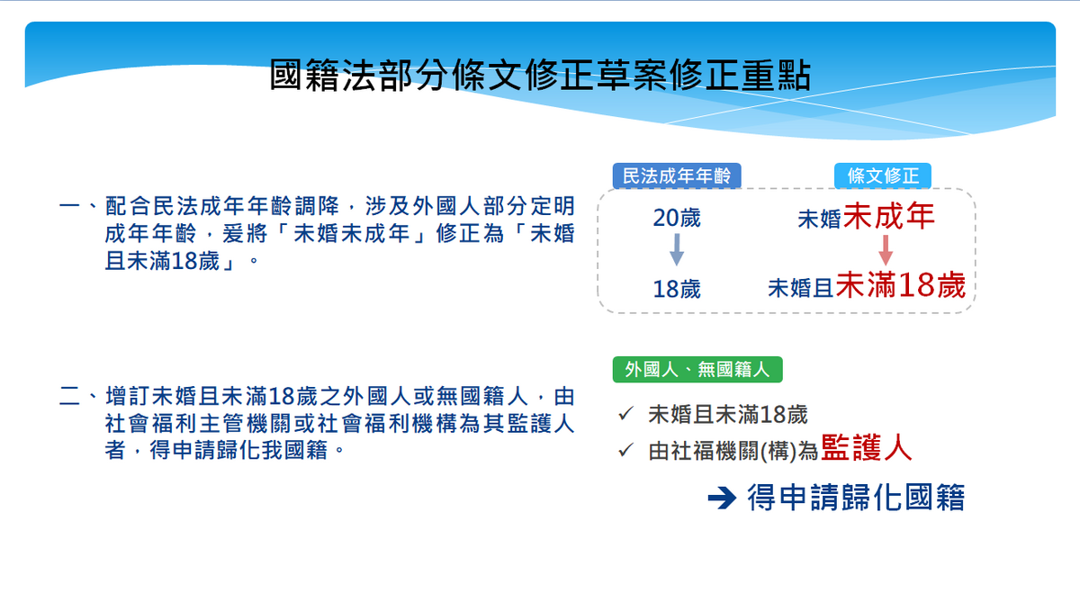 國籍法部分條文修正草案修正重點二之一。 圖：內政部提供