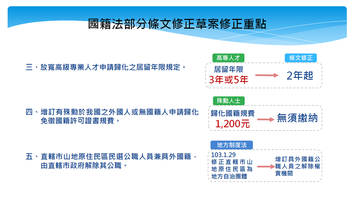 國籍法部分條文修正草案修正重點二之二。 圖：內政部提供